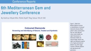 Read more about the article GemHunters u “The Australian Gemmologist”